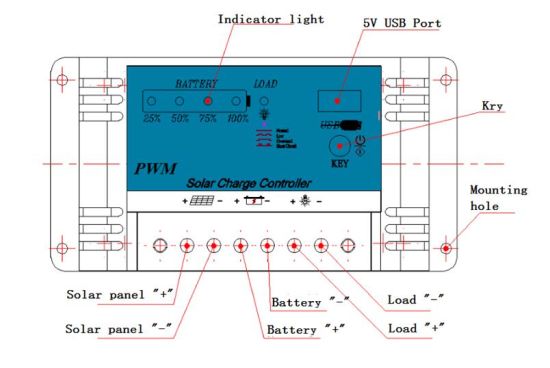 Controlador PWM solar NH12V/20A para sistema solar de energia solar