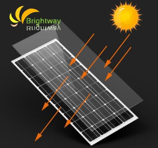 Módulo Solar Monocristalino Silício 100W