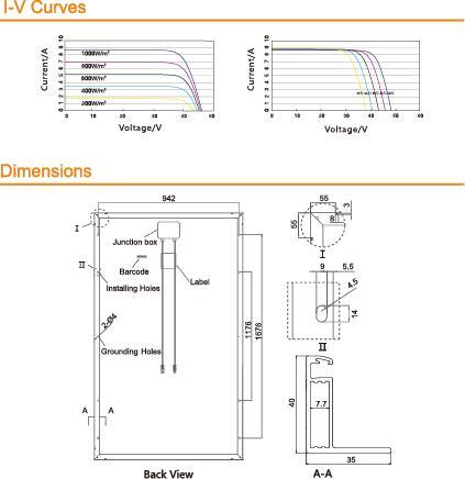390W Painel solar mono
