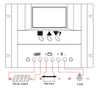 N12V/24V30A Solar PWM Controller para sistema de energia solar