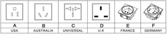 800W de alta frequência onda senoidal pura inversor solar