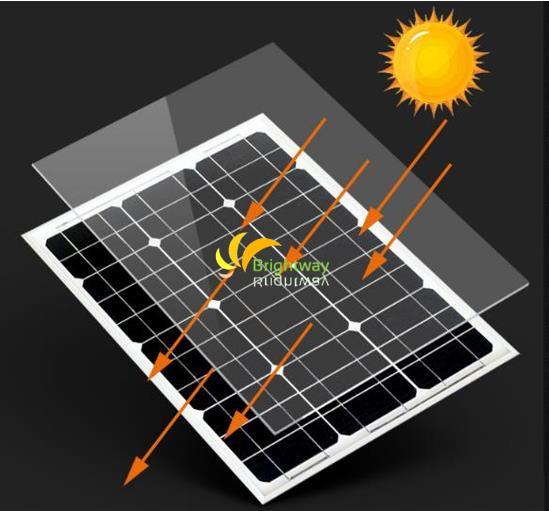 Módulo Solar Monocristalino Silício 30W