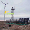 1kW 1,5kW 2KW 5KW