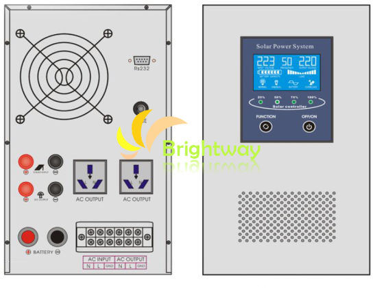 Inversor de onda senoidal pura de baixa frequência de 3kW