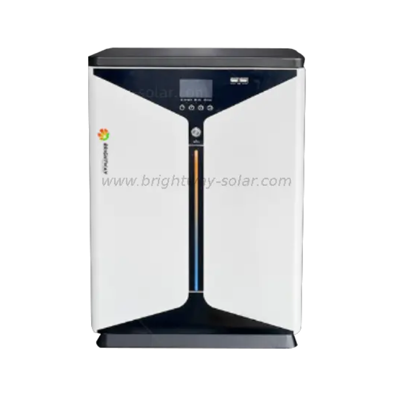 Produto do sistema de energia eólica