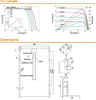 340W Painel Solar Poly