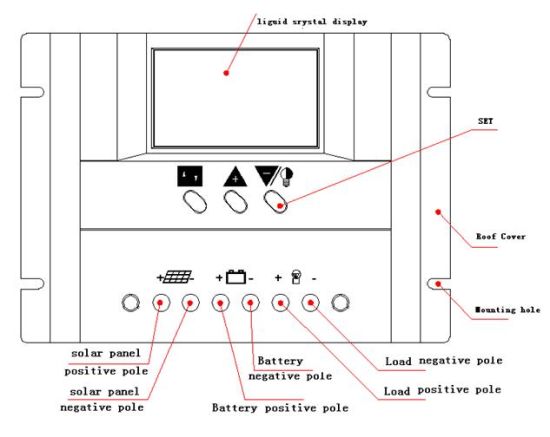 N12V/24V30A Solar PWM Controller para sistema de energia solar