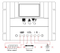 N36V/48V/20A Solar PWM Controller para sistema de energia solar